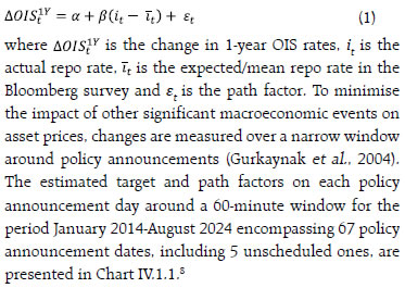 Intraday changes in 1-year MIBOR-linked OIS rates on policy announcement days are used as a measure of policy surprise (Lloyd, 2018).7 The target factor is the difference between the actual repo rate and the mean expectations of the repo rate from the Bloomberg Economists’ survey (Anderson 2010). The path factor is estimated as the residual of a regression of changes in OIS rate on the target factor: