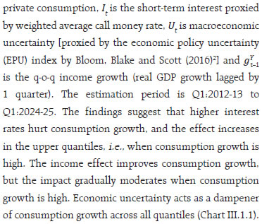 Drawing on the real business cycle literature
(Kydland and Prescott, 1982), consumption switching is
analysed at the aggregate level using a quantile regression
framework, based on the following specification