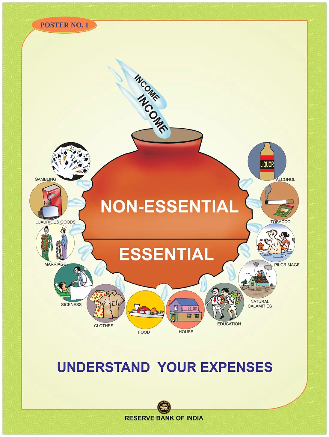 /documents/87730/45672796/Financial+Literacy+Posters_page-0001.webp/5b4104a1-1cd3-266e-0bc2-6b68486cfe60?t=1709798274089