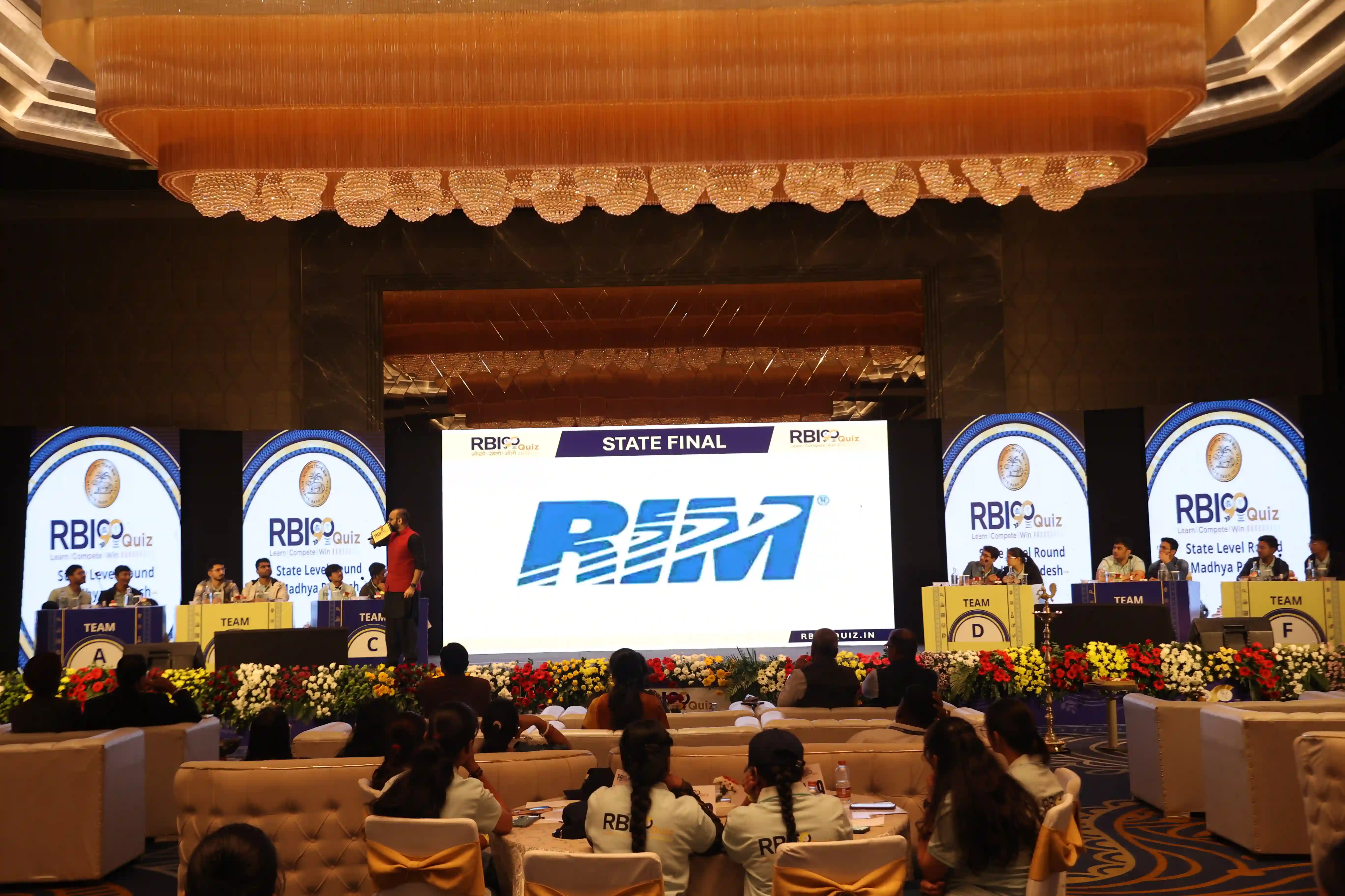 4. Quiz Master in Action