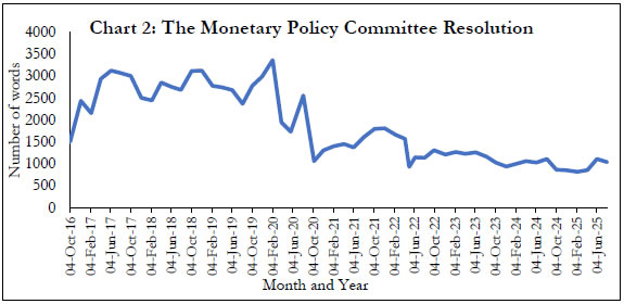 Chart 2: The Monetary Policy Committee Resolution