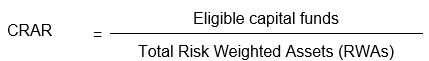 CRAR